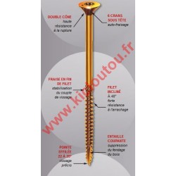 Vis  charpente Rocket ABI 8 x 280 /100 TX 40 Boite de 50