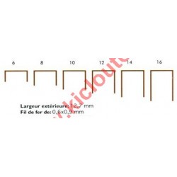 Agrafes type 80 - 25mm Galva - Boite de 5000