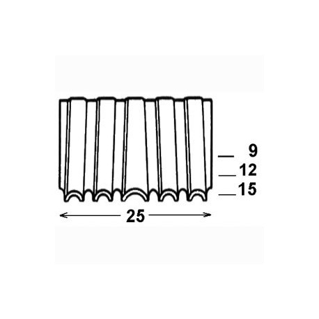 Agrafes CROCO CF 25 - 10 mm 