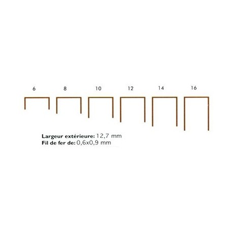 Boîte De 4000 Agrafes De Sureau 16 Mm Type 80 Galvanisées (CNK) - Compatible Prebena, Bea...
