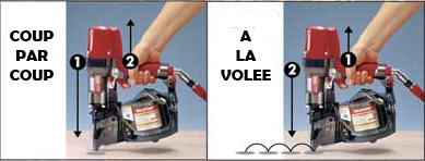 Fonctionne en coup par coup et à la volée